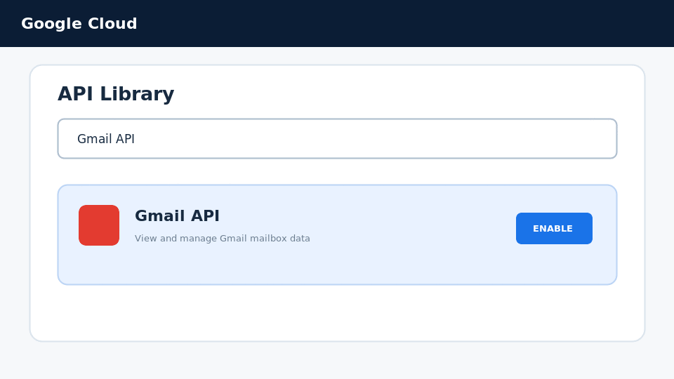 Animated walkthrough showing Gmail API search and the Enable button